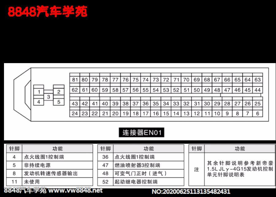 2016-2018年吉利远景SUV车型4G18（1.8L）发动机控制单元